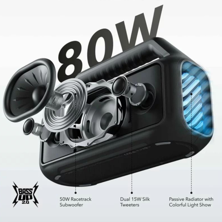 Wireless Speaker Soundcore Boom 2 (A3138011) - Bluetooth 5.3, RGB Lights, IPX7, BassUp - Black [4]