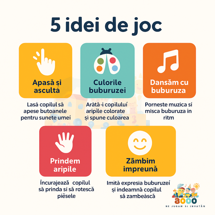 Buburuză muzicală interactivă pentru bebeluși – jucărie cu lumini și sunete 3M+ [3]