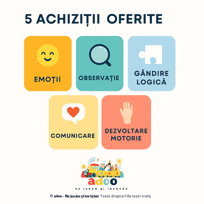 Busy Board Montessori cu Lumini și Sunete – Jucărie Interactivă pentru Stimularea Dezvoltării Copiilor [2]