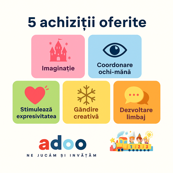 Carte Magnetica, Frozen, Activitati interactive cu magneti [3]