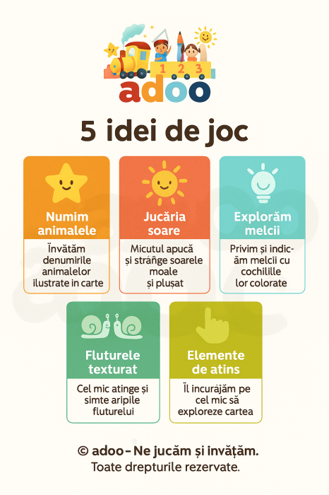 Carte Textilă Interactivă pentru Bebeluși – Dezvoltare Vizuală, Auditivă și Tactilă [3]