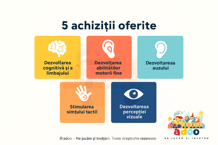 Carte Textilă Interactivă pentru Bebeluși – Dezvoltare Vizuală, Auditivă și Tactilă Animale Marine [2]