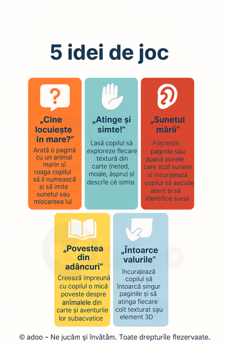 Carte Textilă Interactivă pentru Bebeluși – Dezvoltare Vizuală, Auditivă și Tactilă Animale Marine [3]