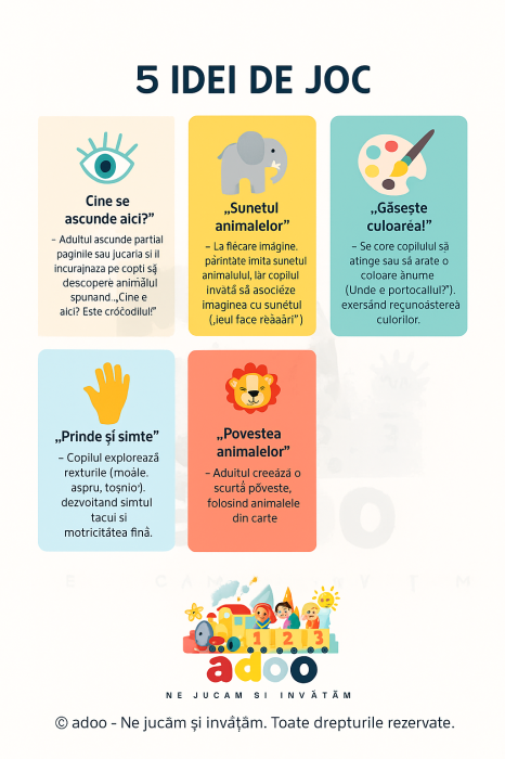 Carte Textilă Interactivă pentru Bebeluși – Dezvoltare Vizuală, Auditivă și Tactilă Animale sălbatice [3]