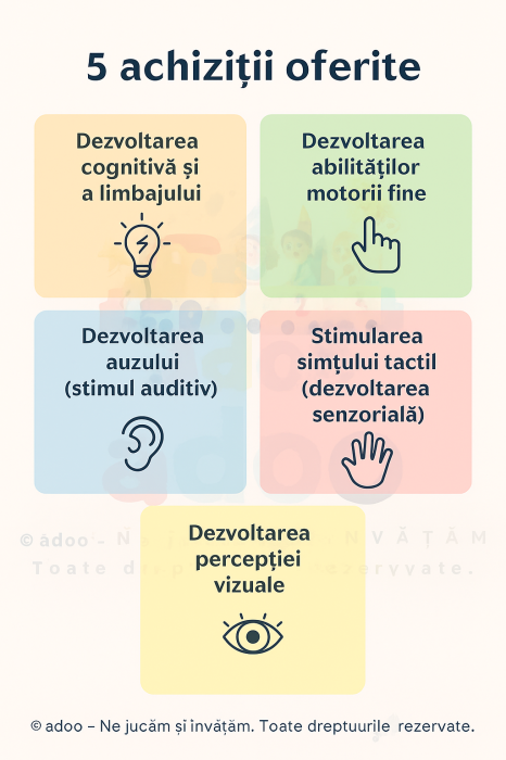 Carte Textilă Interactivă pentru Bebeluși – Dezvoltare Vizuală, Auditivă și Tactilă Animale sălbatice [2]