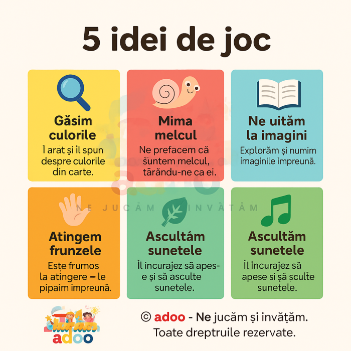 Carte Textilă Interactivă pentru Bebeluși – Dezvoltare Vizuală, Auditivă și Tactilă - Melc [3]