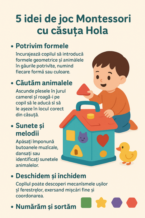 Căsuță Montessori interactivă Hola – sortator de forme și animale pentru dezvoltarea copilului (18 luni+) [3]