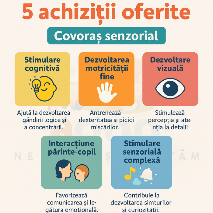 COVORAS SENZORIAL, PRIETENI LA FERMA [2]