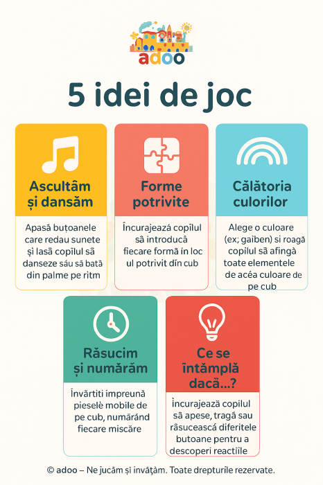 Cub de Joacă și Învățare pentru Copii – Dezvoltare Cognitivă și Coordonare Mână–Ochi [3]