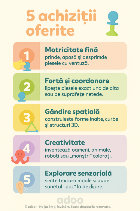 FAT BRAIN JOC DE CONSTRUCTIE MINI SQUIGZ [3]