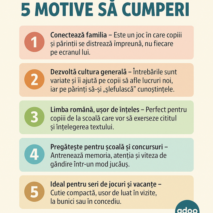 Joc de Societate AS Games, Copii versus Parinti - Gaseste cuvântul [5]
