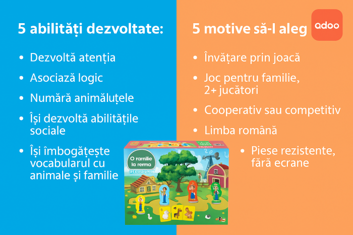 Joc de societate Noriel Games, Familia la ferma [2]