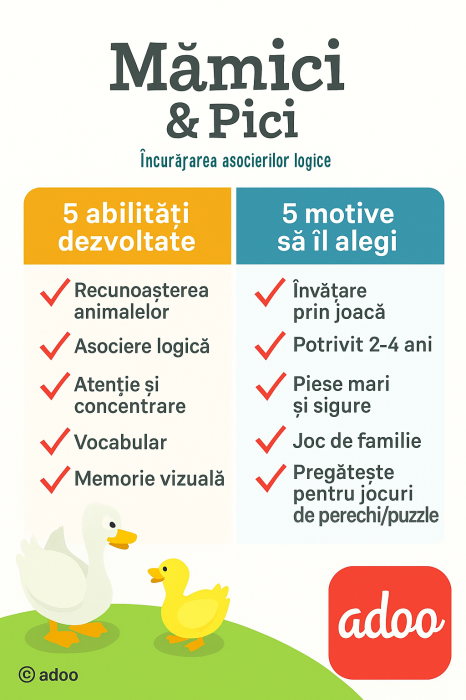 Joc educativ Agerino "Mamici si Pici" - Clementoni [2]