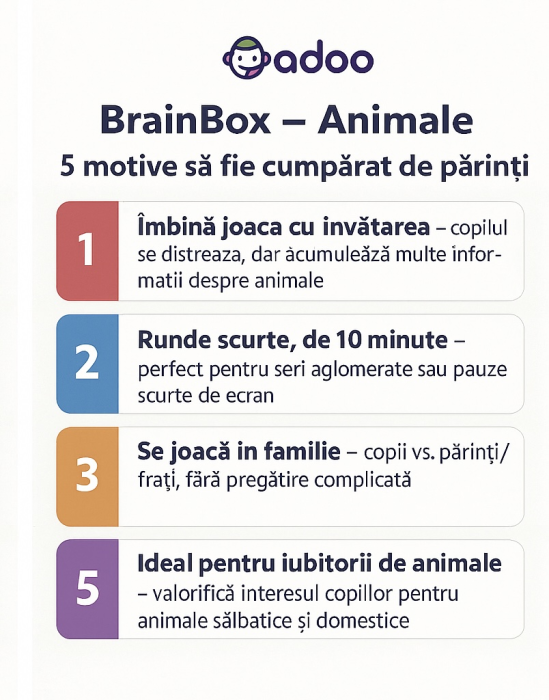 Joc educativ BrainBox Animale [3]
