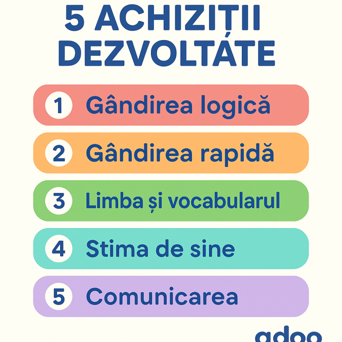 Joc educativ BrainBox Imagini [2]