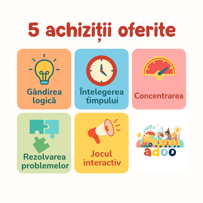 Joc educativ NORIEL - Cat este ceasul? [4]