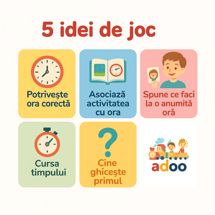 Joc educativ NORIEL - Cat este ceasul? [2]