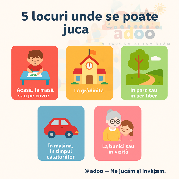 Joc Tiki-Tan - Lista de cumparaturi [4]