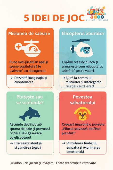 Jucarie de baie, elicopter de salvare [3]