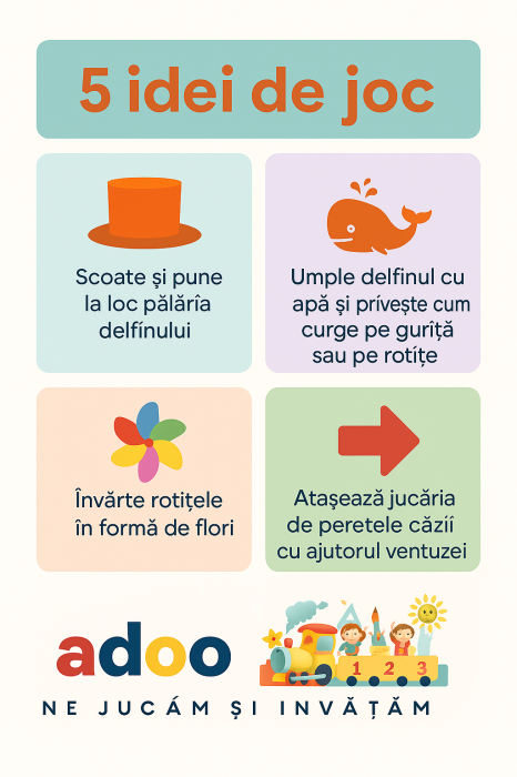 Jucarie de baie pentru bebelusi, delfin cu palarie, cu ventuza, din plastic, 28 cm, 12+ luni, Albastru [3]