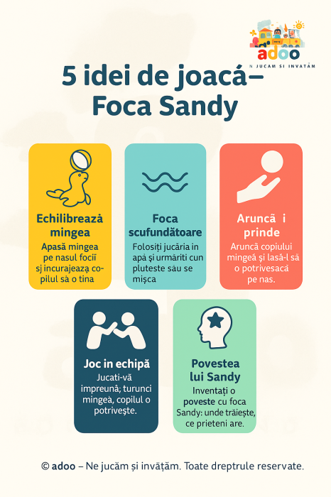 Jucarie de baie Tomy, Foca Sandy [3]
