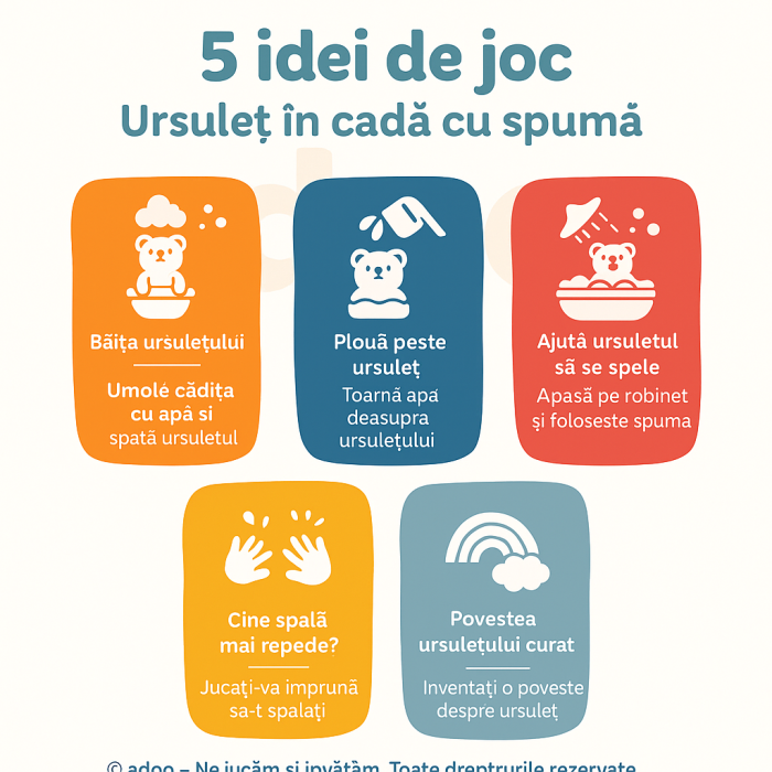 Jucarie de baie Ursulet in cada cu spuma, 29 cm, Jucarie interactiva, Multicolor [3]