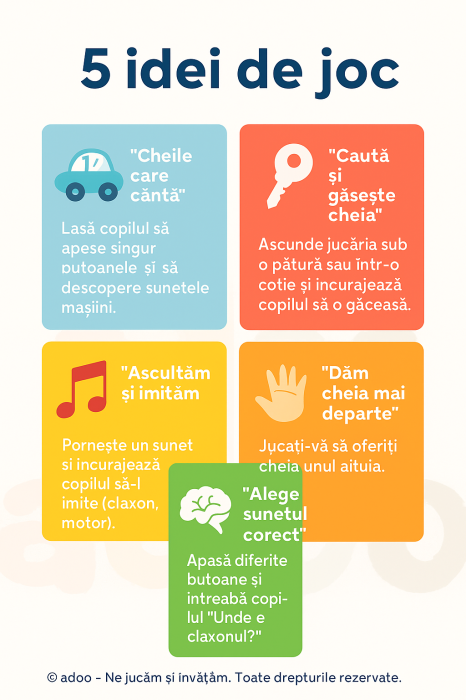 Jucărie Educațională cu Sunete și Lumini – Cheițe Auto pentru Bebeluși [3]