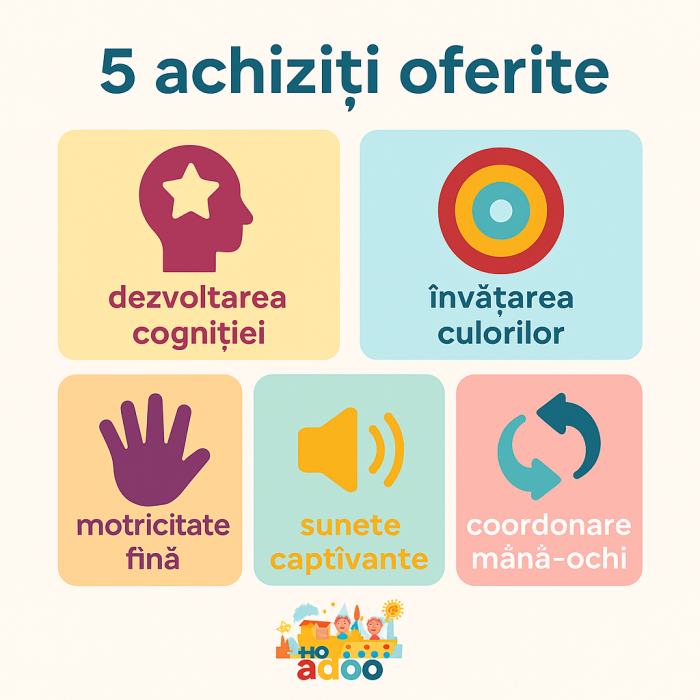 Jucarie educativa Hopa Mitica, pentru dezvoltarea atentiei si abilitatilor cognitive, 23 x 20 x 6 cm [2]