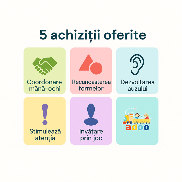 Jucarie interactiva bebe, Oala magica de gatit cu forme, sunete si lumini [2]