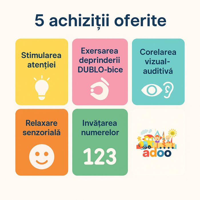 Jucarie interactiva Pop It Gopher cu lumini si muzica, tip breloc, model catelus, material silicon si ABS, bleu [3]