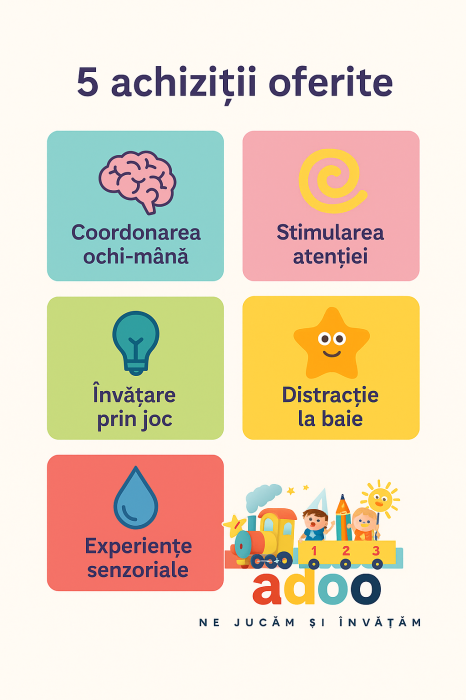 Jucarii de Baie Interactive Huanger pentru Copii - jucarie de baie Rechin si Plasa, Set 4 piese [2]