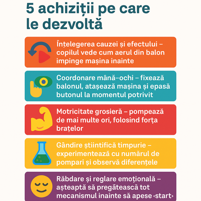 Masina balon cu pompa [2]