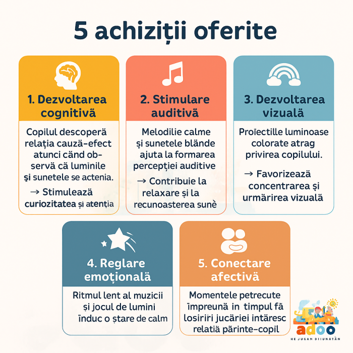 Pahare stivuibile pentru baie – joc senzorial pentru bebeluși și copii mici [2]