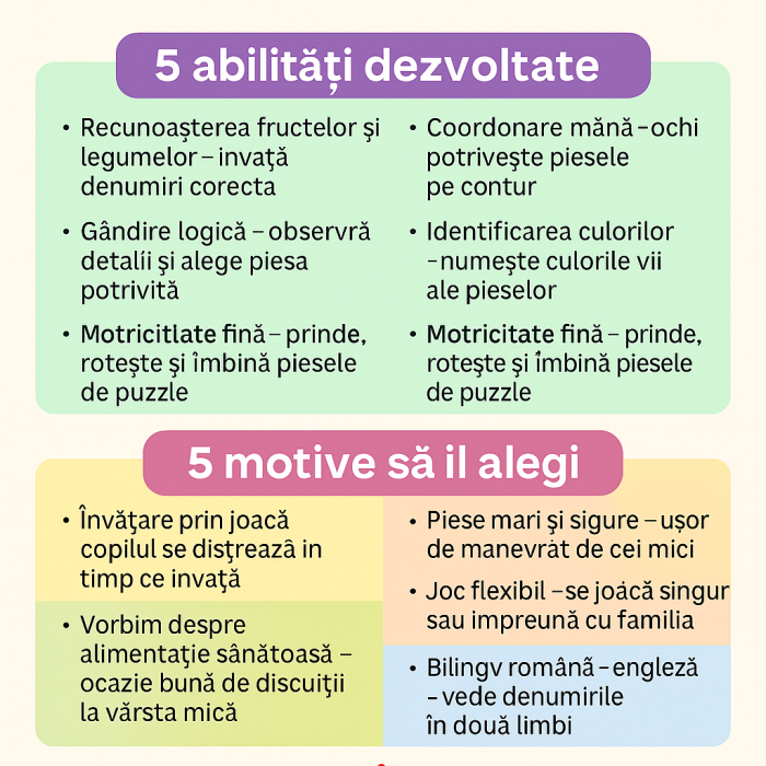 Puzzle educational cu fructe si legume, Smile Games, 36 piese [5]