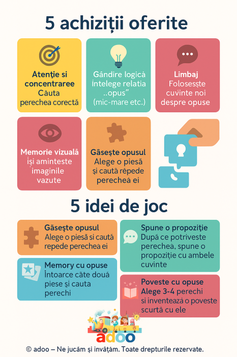 Puzzle educativ Clementoni - Jocul opozitiilor [2]