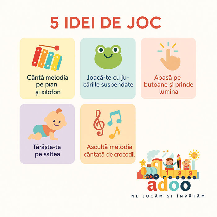 Saltea de joaca pentru bebelusi, arcada cu jucarii, interactiva, cu muzica si lumini, model crocodil, 77 x 60 x 38 cm [3]