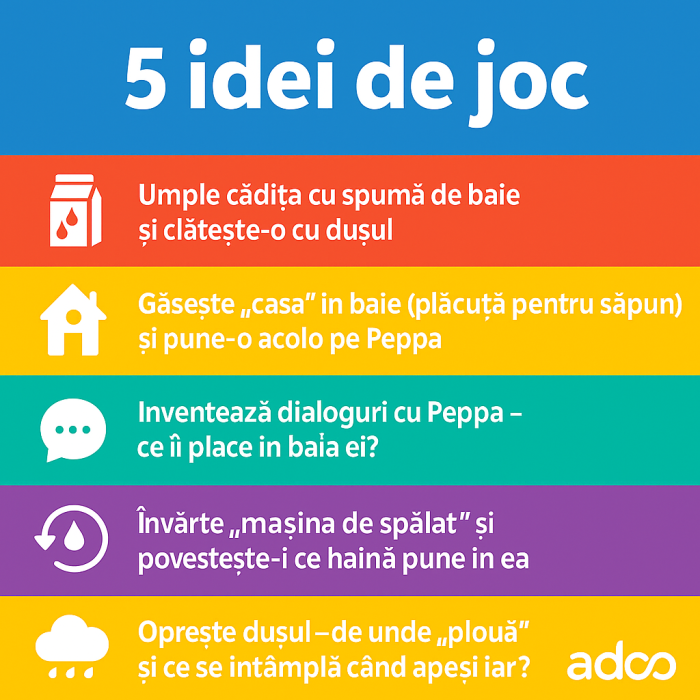 SET DE JOACÄ‚ PENTRU BAIE, CASA PEPPEI [3]