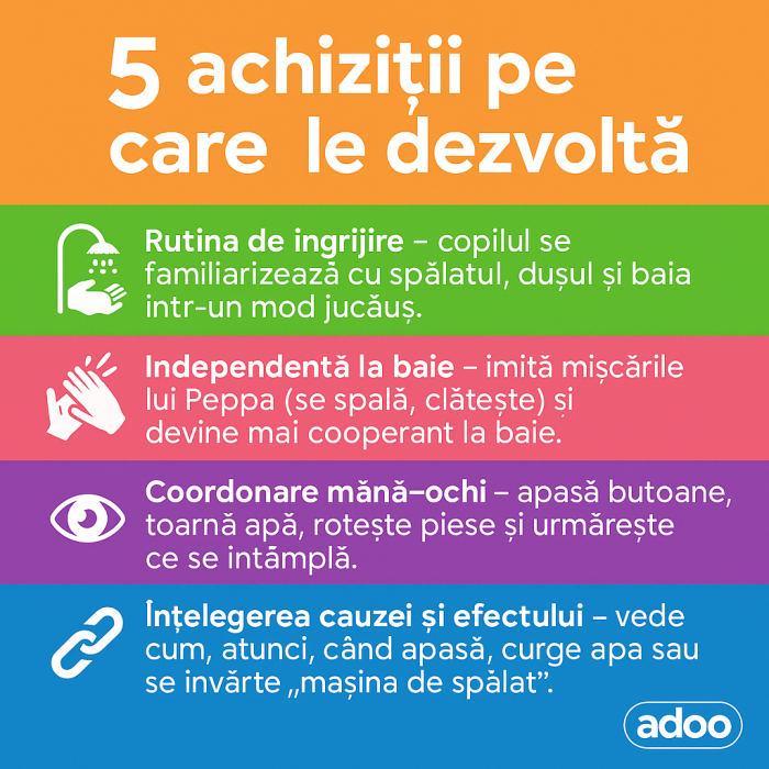 SET DE JOACÄ‚ PENTRU BAIE, CASA PEPPEI [2]