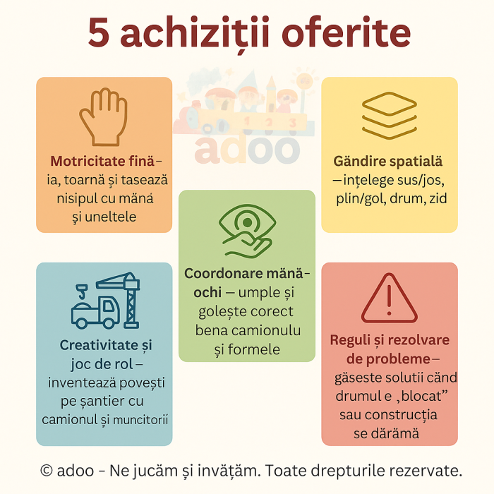 Set nisip kinetic, Crafy Fun Sand, Happy Construction Site, 12 piese, 500 g nisip [2]