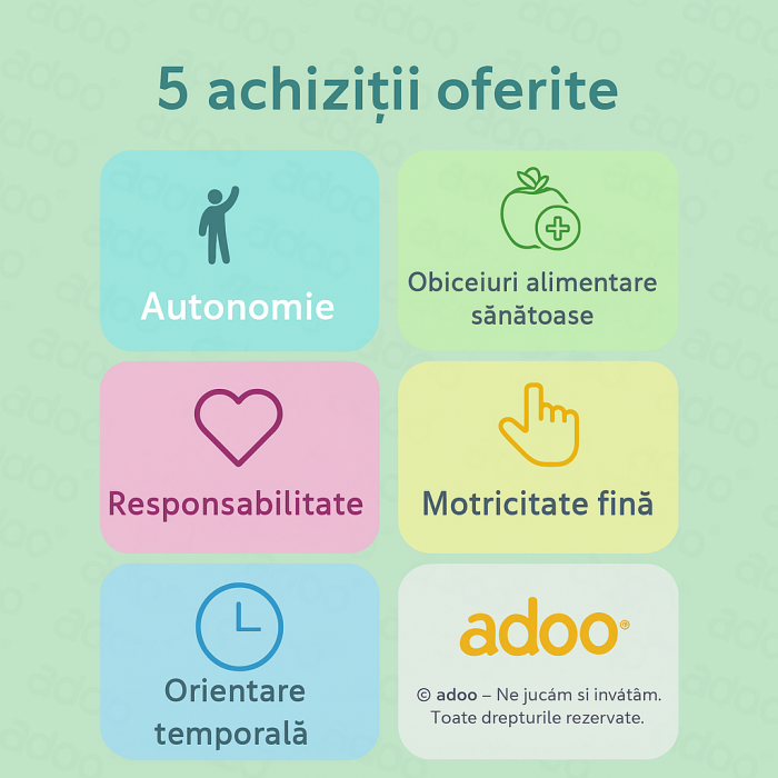 Termos mancare A-1110, U-Grow [2]