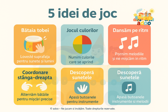 Tobă electronică pentru bebeluși – jucărie interactivă cu melodii, sunete și lumini colorate [3]