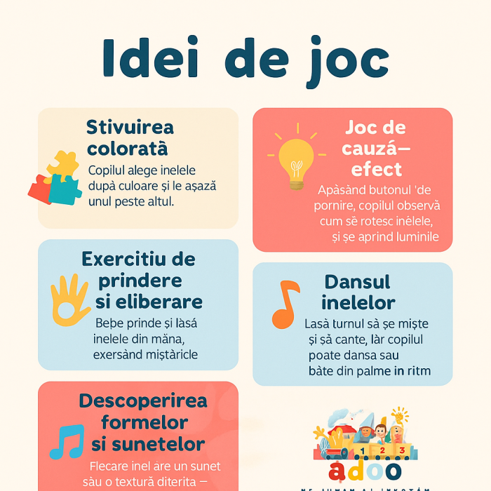 Turn interactiv de stivuire pentru bebeluși – inele colorate rotative cu lumini și muzică (6 luni+) [3]