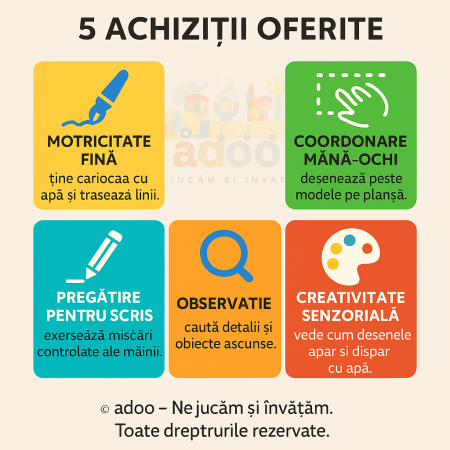 AQUADOODLE- CARTE DE ACTIVITATI [1]