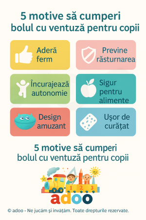 Bol cu ventuza si capac 340 ml ,U-Grow [1]