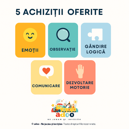 Busy Board Montessori cu Lumini și Sunete – Jucărie Interactivă pentru Stimularea Dezvoltării Copiilor [1]