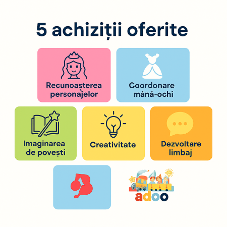 Carte Magnetica, Disney Princess, Activitati interactive cu magneti [2]