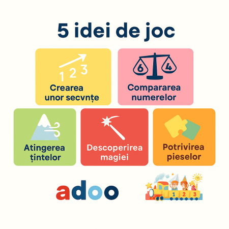 Carte Magnetica, Frozen, Activitati interactive cu magneti [1]