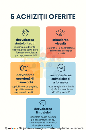 Carte Textilă Interactivă pentru Bebeluși – Dezvoltare Vizuală, Auditivă și Tactilă Animale sălbatice 2 [1]