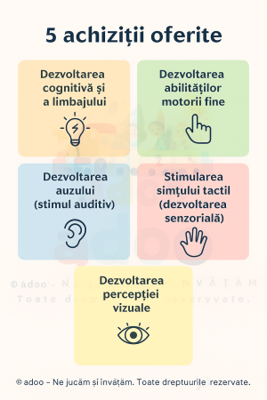 Carte Textilă Interactivă pentru Bebeluși – Dezvoltare Vizuală, Auditivă și Tactilă Animale sălbatice [1]