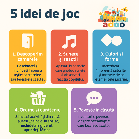 Căsuță Montessori Interactivă – Jucărie Educațională pentru Bebeluși 10 luni+ [2]